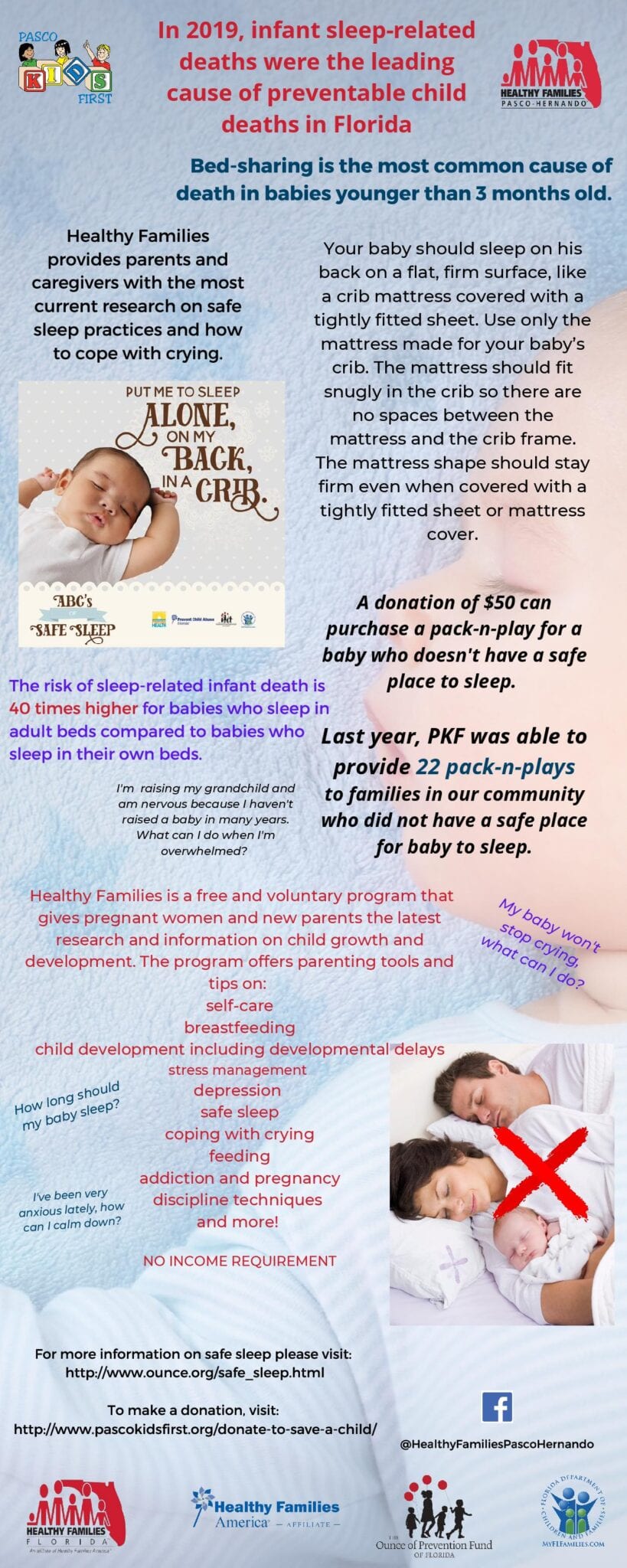 Importance of Safe Sleep Education